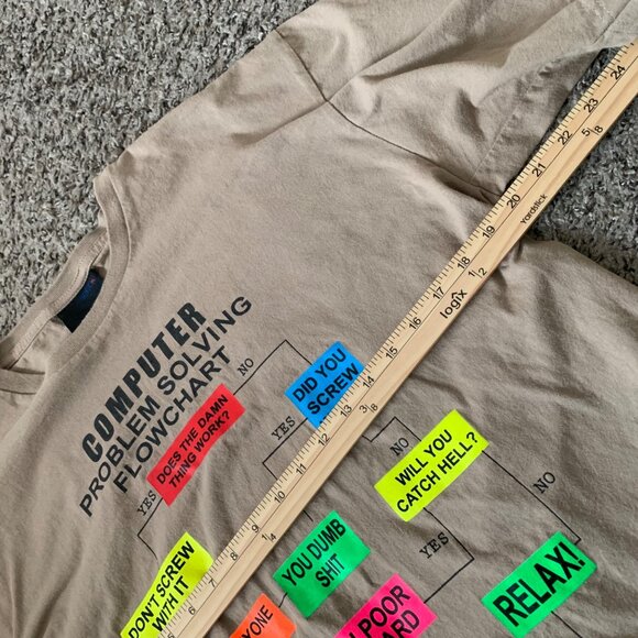 Funny Computer Problem Solving Flowchart Tan T-Shirt XL - Picture 5 of 6